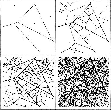 Recursive Voronoi diagram