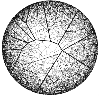 Recursive Voronoi diagram